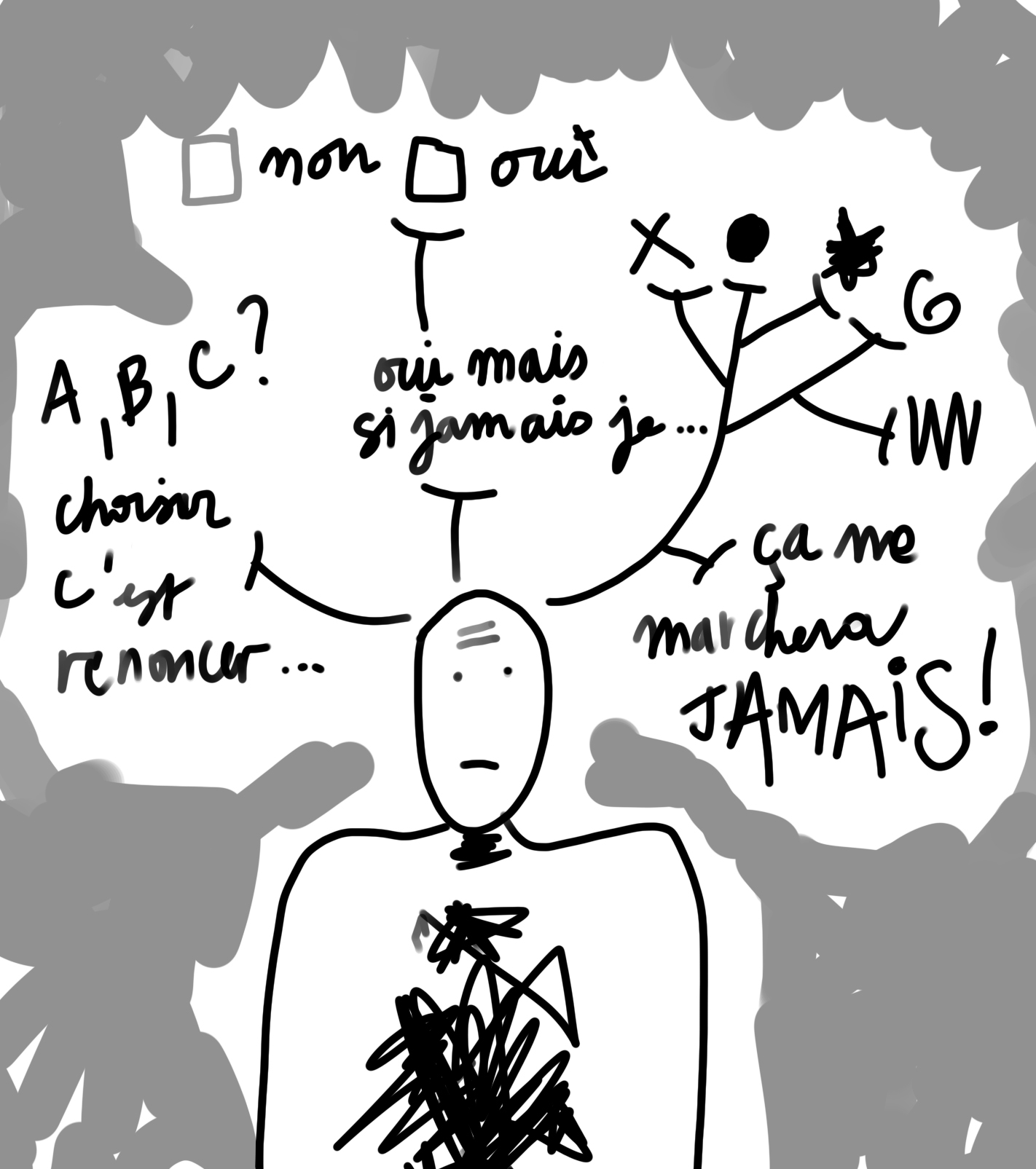 avantages arborscence