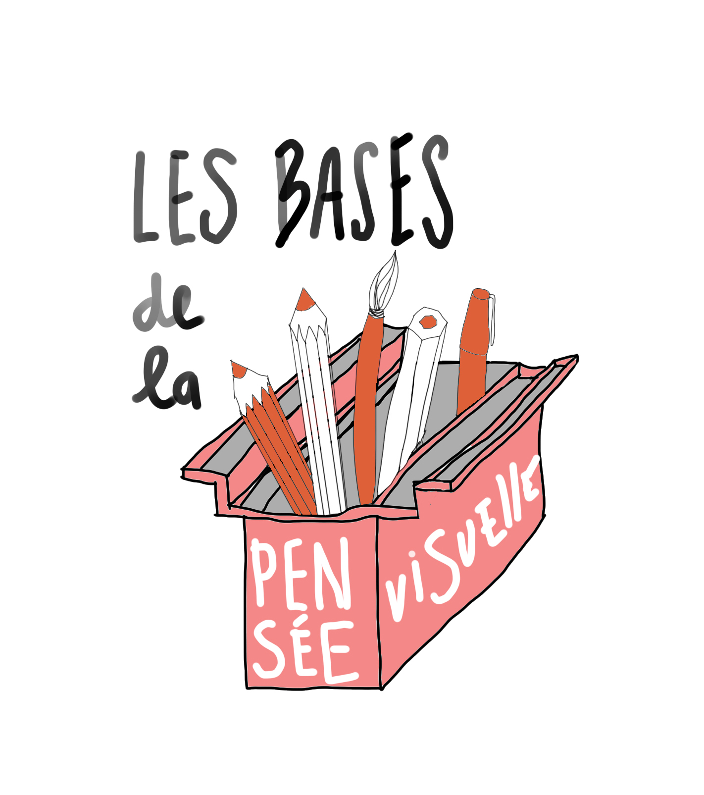 b les bases de la pensée visuelle